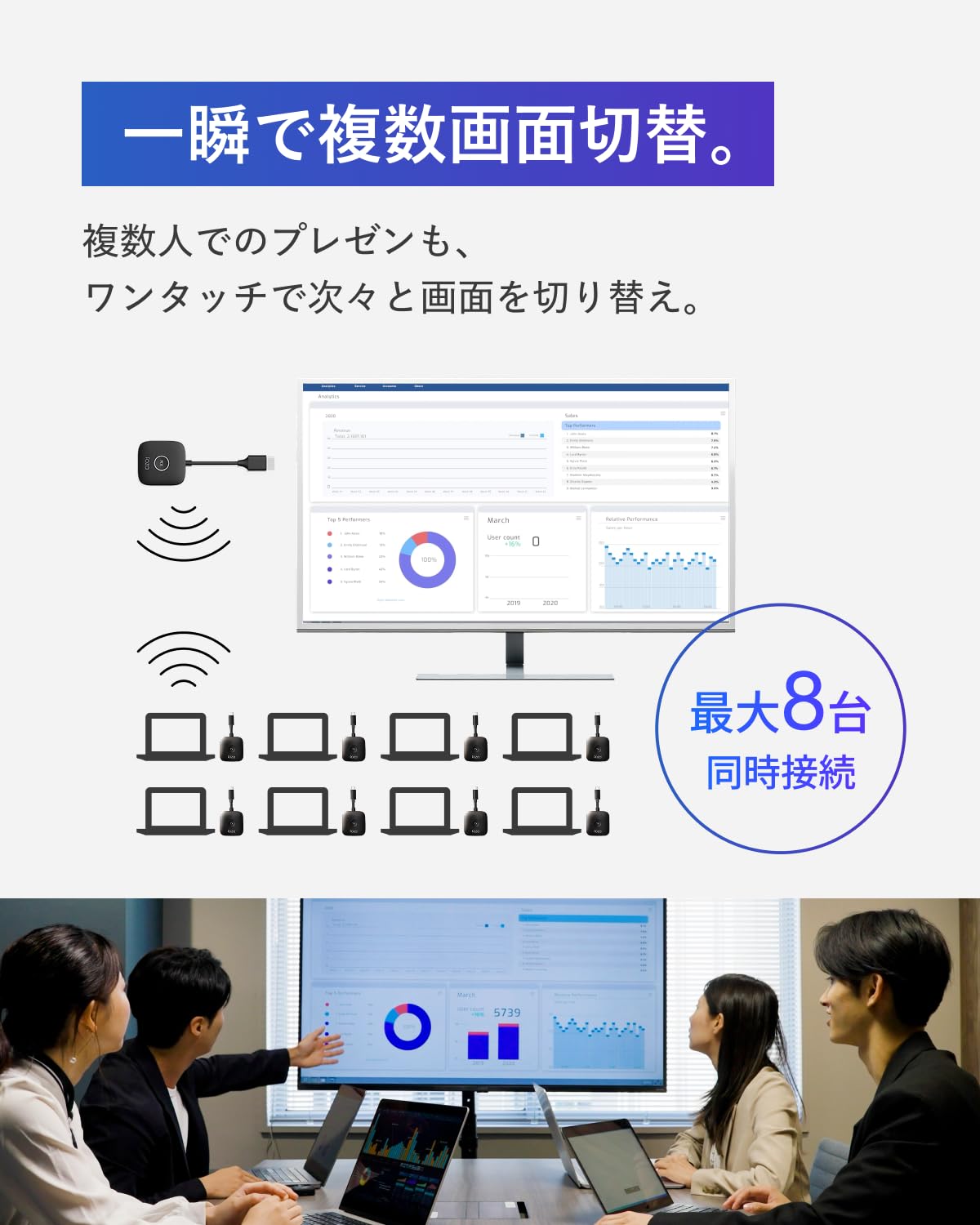 Amazon | foza share ワイヤレス 画面共有機器 受信機(HDMI)×1個、送信